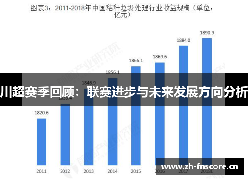 川超赛季回顾：联赛进步与未来发展方向分析